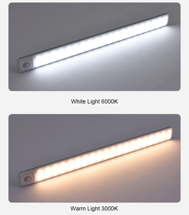 LED Wireless Motion Sensor Night Light